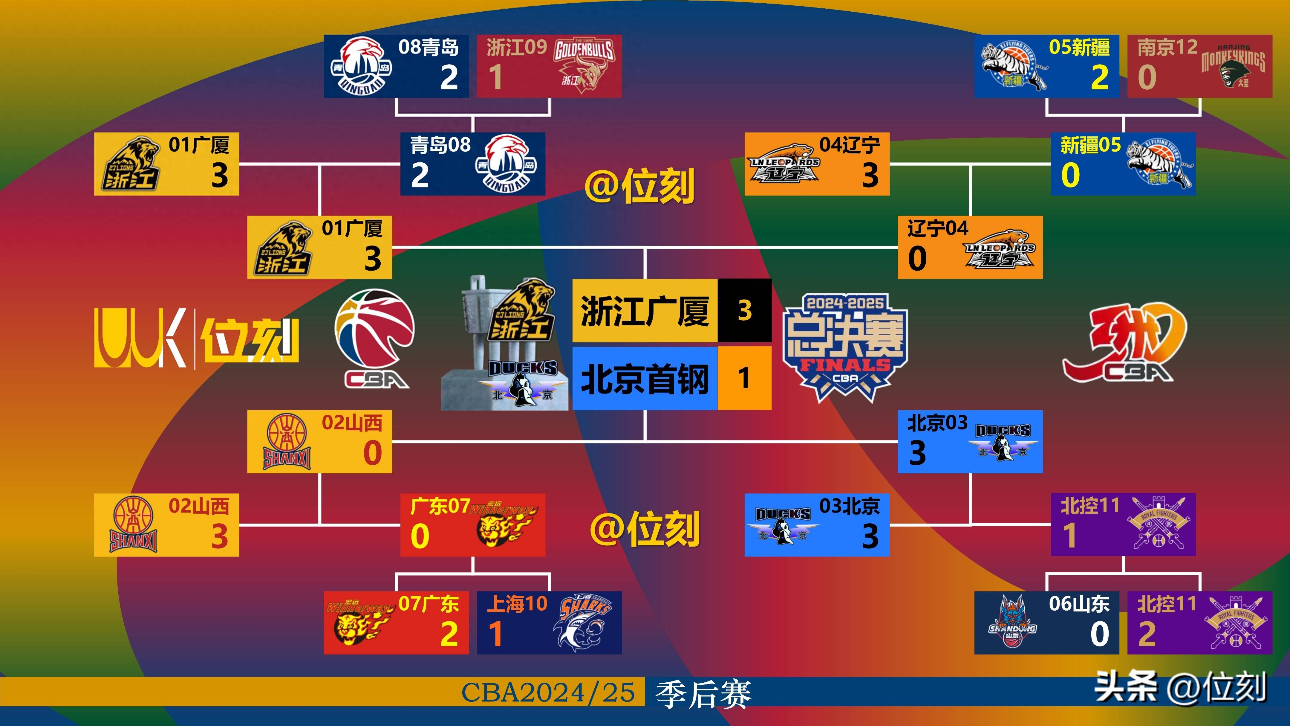 ayx体育官方网站-今夜CBA常规赛传出新动向；毕尔巴鄂竞技遗憾出局；管理层表态：话题不断；心理建设被强调的简单介绍